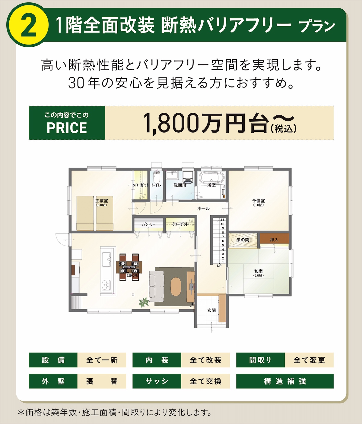 5/31(土)6/1(日)初夏のリフォームフェア【ガラポンチャンス!】断熱・耐震リフォーム |ニュース/現場リポート|イシカワリフォーム
